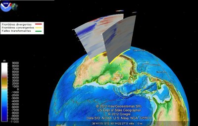 visualisationsur GE avec autres données.jpg