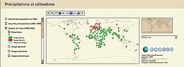 Répartitions usages