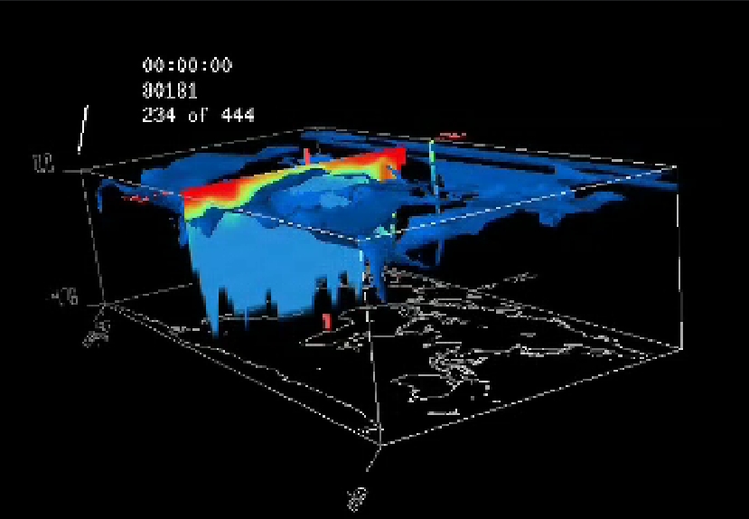Animation profondeur