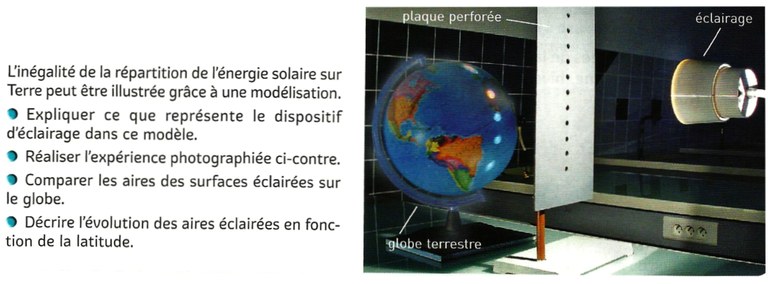 modelisation climats