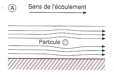 ecoul1