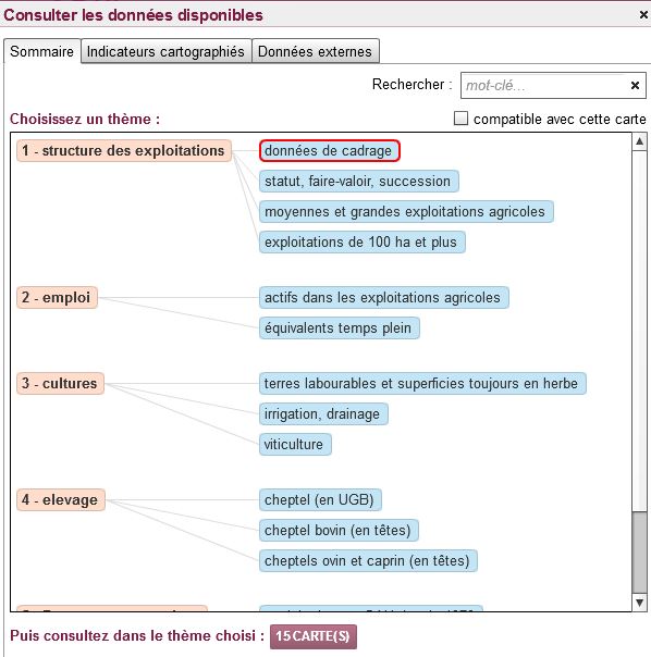 domaines données agreste