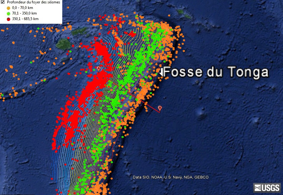 fosse du Tonga