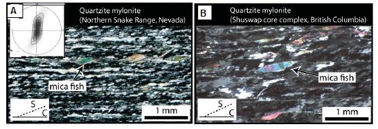 détachement afleurement et lames