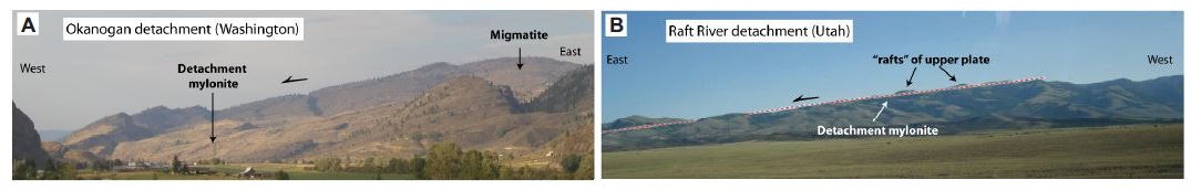détachement afleurement