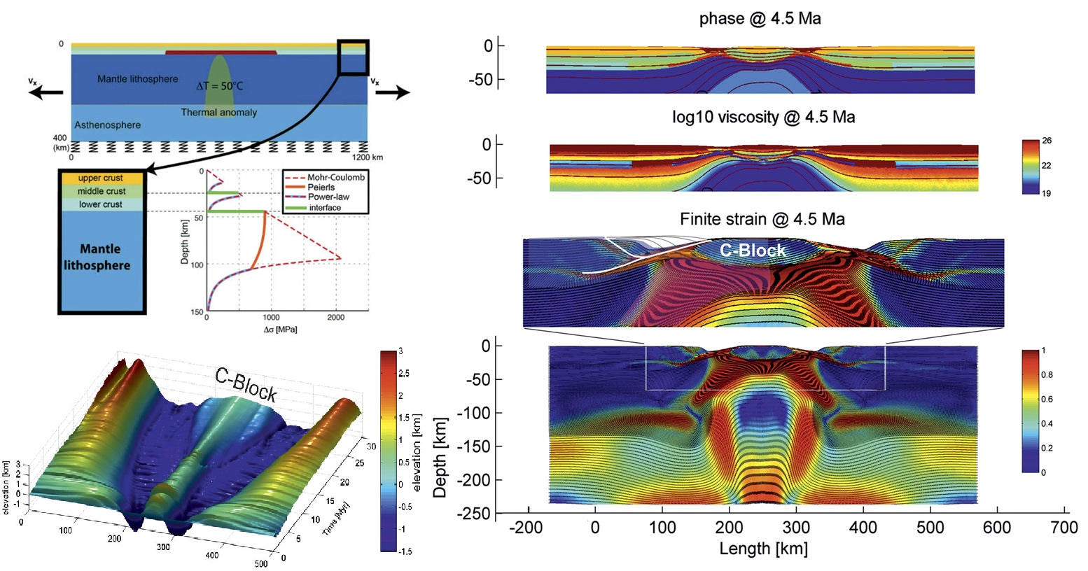 marge magmatique geoffroy2015  2