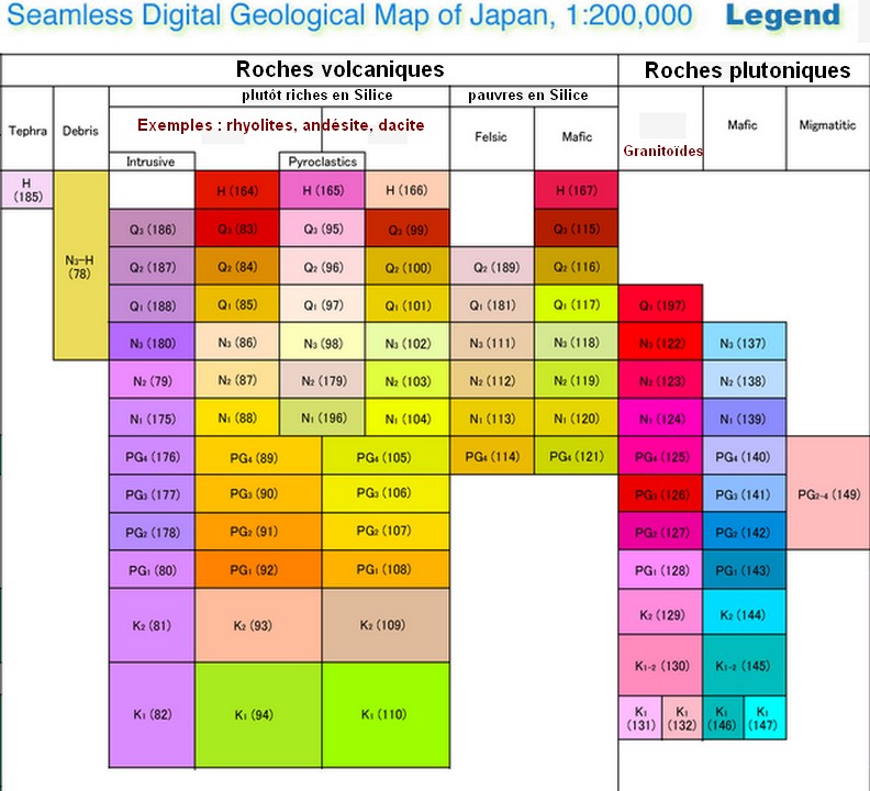 légende carte Japon