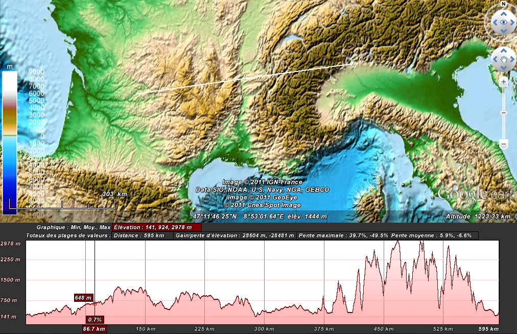 profil-topographique.jpg