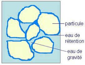 porosite.jpg