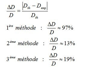 Comparatifs résultats