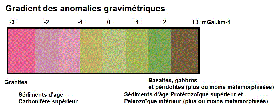 légende carte anomalies gravimétriques